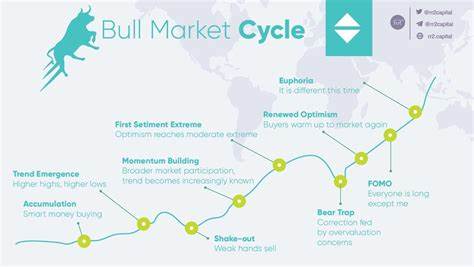 Crypto Market Experiences Slight Recovery As Bulls Take Centre Stage - Coinfomania