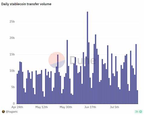 Bank of Korea voices concerns as South Korea moves closer to domestic stablecoin framework