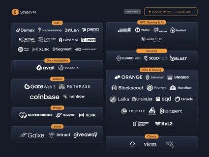 Is This Cryptocurrency About to Skyrocket to $100? - Meltyfan