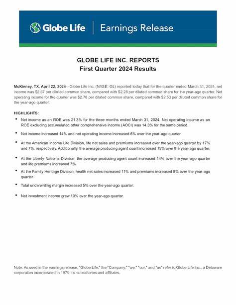 Earnings Preview: What to Expect From Globe Life’s Report