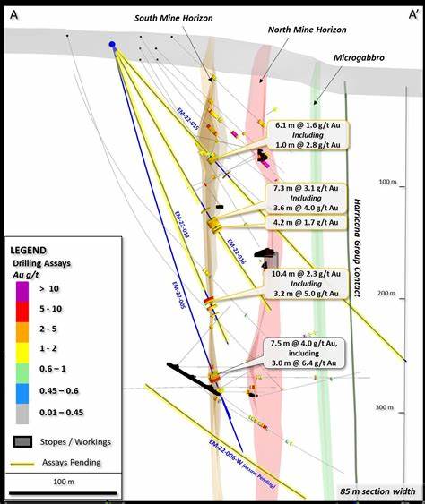 Pilot Gold: 193 g/t Gold über 12,0 m bei TV Tower - ARIVA.DE