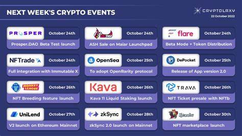 It&#039;s Crypto Week: These are the key dates to watch 