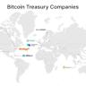 Everyone Wants a Bitcoin Treasury