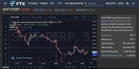 Crypto Exchange Launches 'Shitcoin Futures Index,' Offering New Way to Short Alts - CoinDesk