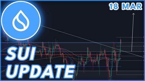 Breakout Alert! SUI Price Prediction for August 2024 - Coinpedia Fintech News