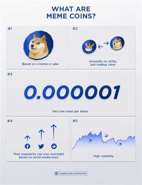 What Are Meme Coins? Are They Worth Investing In?
