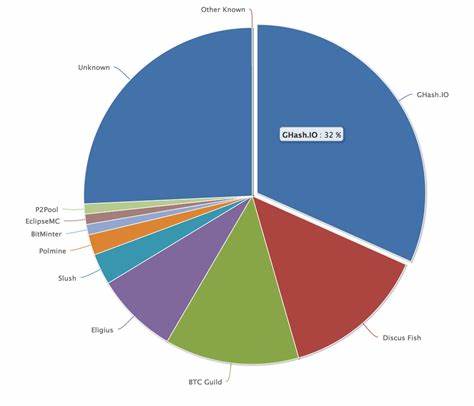 Are 51% Attacks a Real Threat to Bitcoin? - CoinDesk