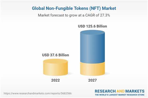 Non-fungible Token (NFT) Market Top Companies Study - - openPR