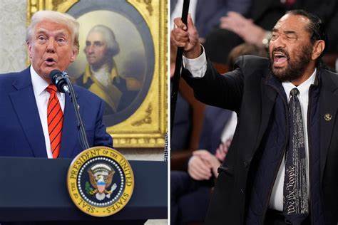 Polymarket data shows low chances of Donald Trump’s impeachment in 2025
