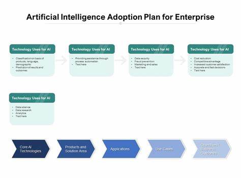 DeepSeek Day Two: Focus Turns to Enterprise AI Adoption - PYMNTS.com