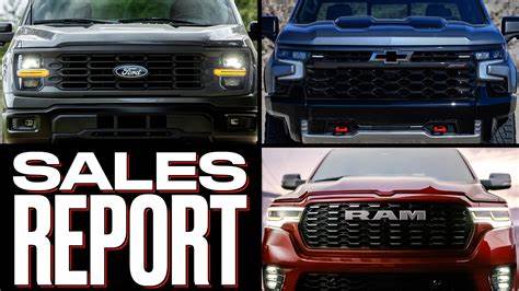 Ford, GM Stocks Jump as Q2 Sales Surge