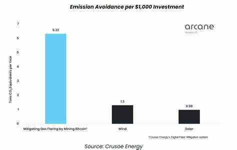 Arcane's expedition for repurposing Bitcoin mining heat can solve the global energy crisis - Forbes India