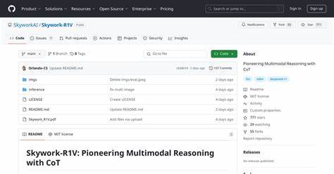 The most powerful open-source multimodal reasoning model in the Skywork series