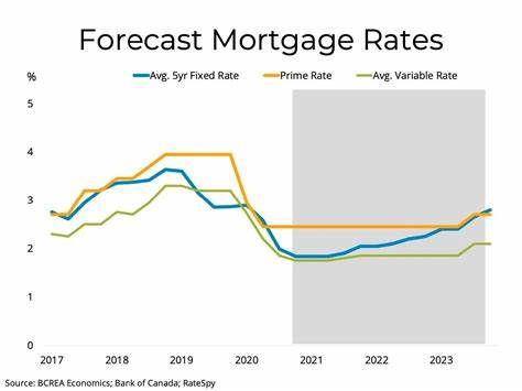 Mortgage rate forecast: How low can we go in 2024 and 2025 once the Fed cuts rates? - Fortune