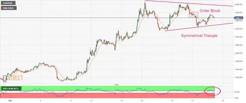 Declining US dollar indicates a robust quarter ahead for cryptocurrency – Raoul Pal - Mitrade