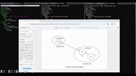 Null.fs – An experimental distributed File System