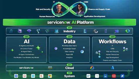 ServiceNow eyes $100M in AI-powered headcount savings