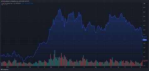 NFT Market Sees Unexpected Surges Amidst Volatility - Blockchain.News