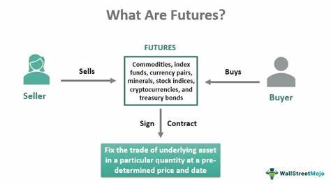 What are futures?