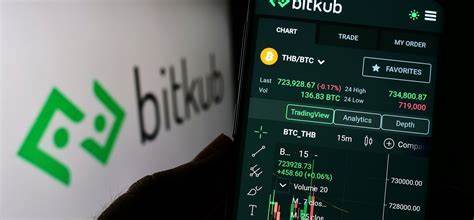 Siam Commercial Bank buys crypto exchange Bitkub for $535m - Capital.com
