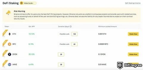 SEC for Stablecoin Staking - A Start for Defi and Crypto !!! - Binance