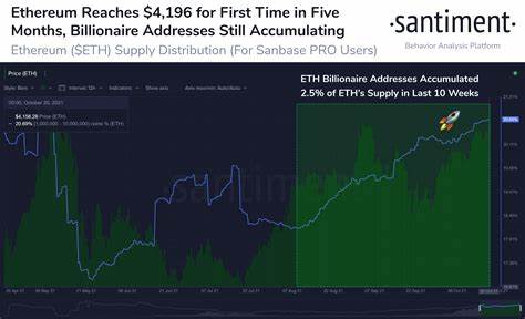 Ethereum Price Forecast: Whales Spotted Buying $300M ETH as FOMC Meeting Kicks Off