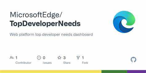 The Edge 2025 web platform top developer needs dashboard