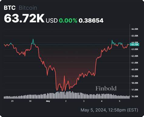 Bitcoin price can target $73,000 soon if this happens - Finbold - Finance in Bold