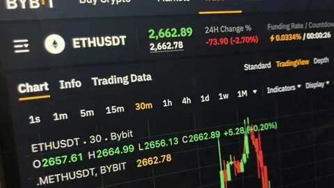 North Korea is likely behind the $1.5bn Bybit hack, researchers say - DLNews