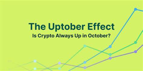 Is Uptober Real? 10 Years of Crypto Markets in October - CoinGecko Buzz