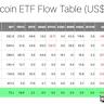Bitcoin ETFs Need Almost $1B Inflows to Sidestep Second-Biggest Outflow on Record
