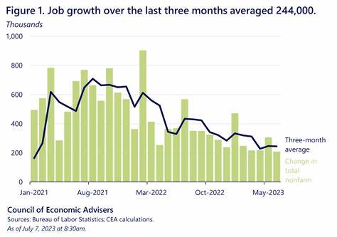 Job Growth Isn’t What It Seemed in May and June. Here’s Why
