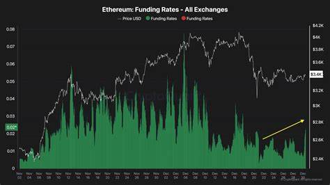 Ethereum Price Analysis: Is ETH Ready to Break Through the $4K Barrier?