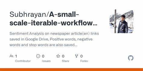 Using AI to Analyze My Saved Articles