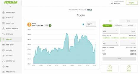 Neteller: Updates Crypto Features for Their Online Payments Platform - Blockonomi