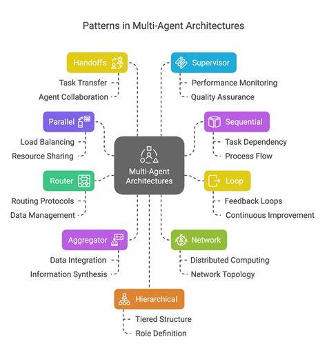 Infrastructure Designed for Agents
