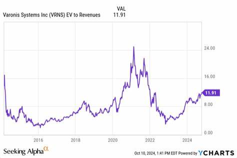 Jefferies Upgrade Varonis Systems from Hold to Buy, Raises PT to $65