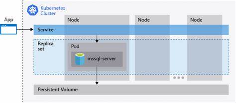 Show HN: Kuqu: SQL for Kubernetes Resources