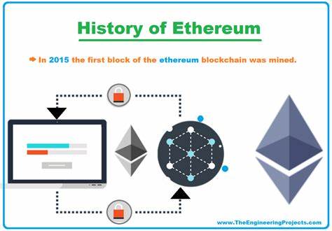 Ethereum | Explained. A comprehensive Ethereum analysis… | by Demetrios Zamboglou PhD - DataDrivenInvestor