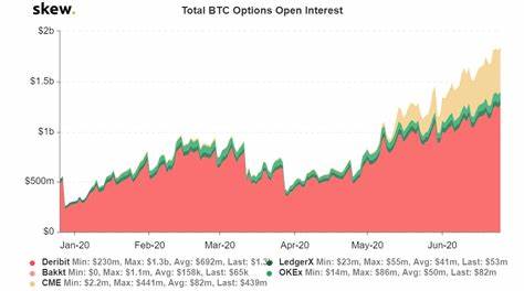 China, Germany Fire Fiscal Rockets as U.S. Looks to Cut Spending. What Does it Mean for Bitcoin? - CoinDesk
