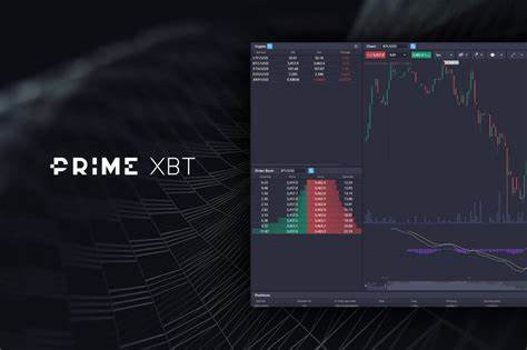 PrimeXBT Review 2024 - Safe Place to Margin Trade Crypto? - Captain Altcoin