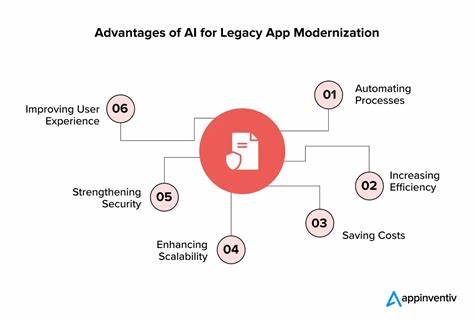 Accelerate Legacy Application Modernization 4 times faster