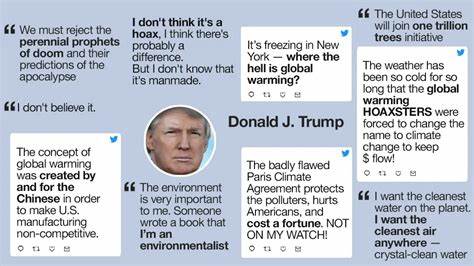 The Trump administration is trying to eliminate proof of climate change