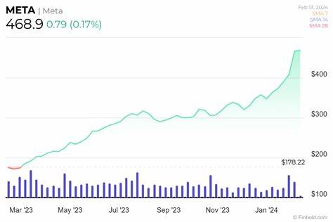 Meta Stock Gets Upgrade To Hold From One Of Last Bearish Analysts On Wall Street