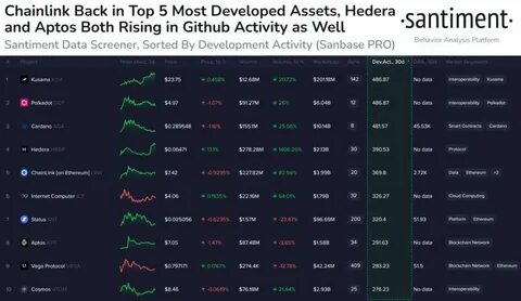 Analysis of AltcoinGordon's Market Sentiment on Cryptocurrency Prospects - Blockchain News