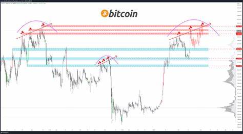 Why is Bitcoin Price Up Today?