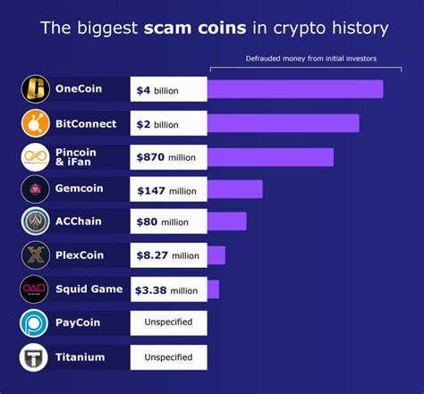 Two of the biggest cryptocurrency scams detailed — here’s how to avoid them - Interesting Engineering