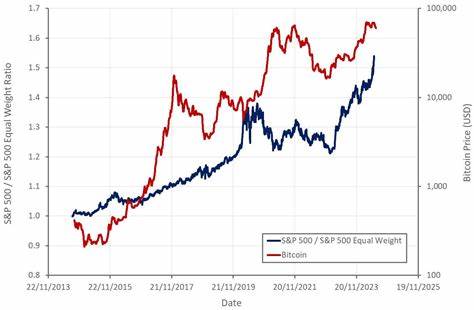 Bitcoin: At A Crossroad With A Negatively Skewed Risk/Reward Ratio (BTC-USD) - Seeking Alpha