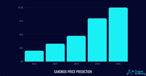 The Sandbox Price Prediction 2023-2032: Should You Hodl or Dump SAND? - Cryptopolitan