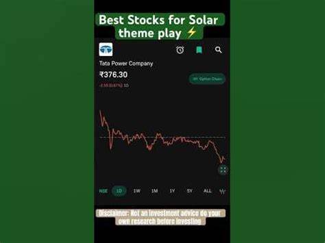 This Solar Play Is The IBD Stock Of The Day As Renewables May Be Down But They're Not Out